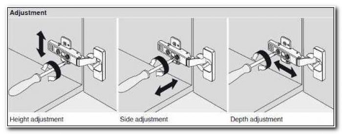 blum-cabinet-hinge-adjustment-www-resnooze