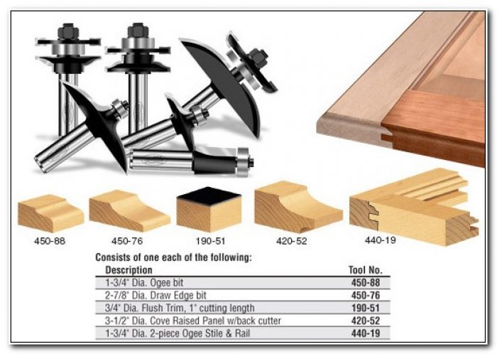 Router Bits For Cabinet Doors Cabinet Home Design Ideas